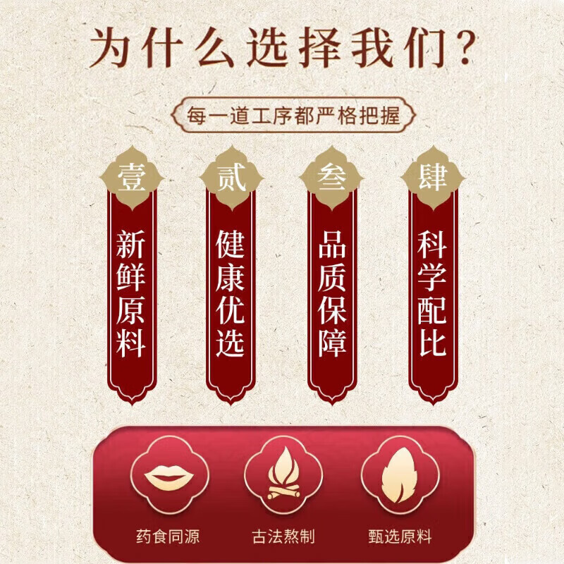 同仁堂（TRT）沙苑子浓缩胶囊工艺 250克大瓶装 药食同源 真材实料 传统配方 /巩固装250g*5瓶