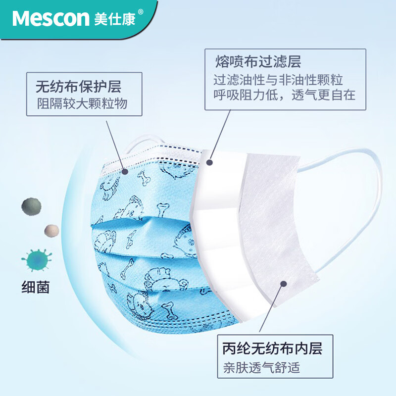 美仕康儿童款多花色独立包装医用外科口罩灭菌级轻薄透气医疗防护口罩 印花狗100只
