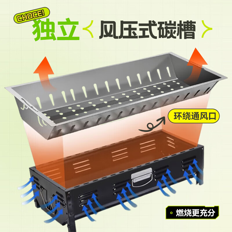 尚烤佳（Suncojia）户外烧烤炉便携式折叠大号烧烤架家用木炭烤肉野外用具碳烤炉子 【标准套餐】大号红边烤炉 8件套