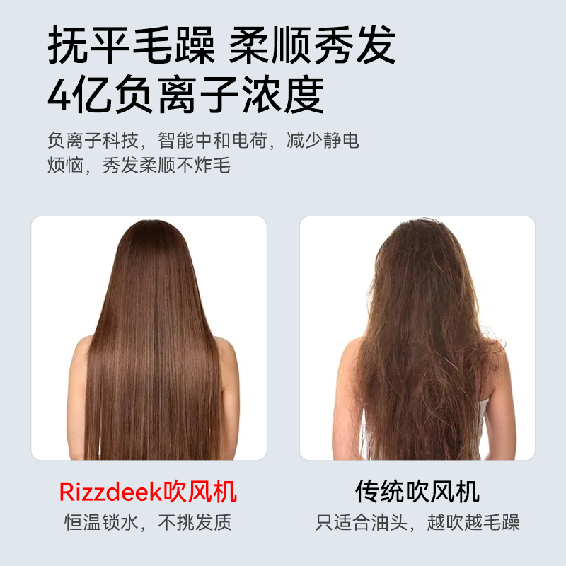 RIZZDEEK【魅丽无限】高速护发吹风机家用静音负离子大功率不伤发电风筒男女学生伴手礼生日礼物旗舰款黑色 曜石黑 +磁吸风嘴+便携绒布袋