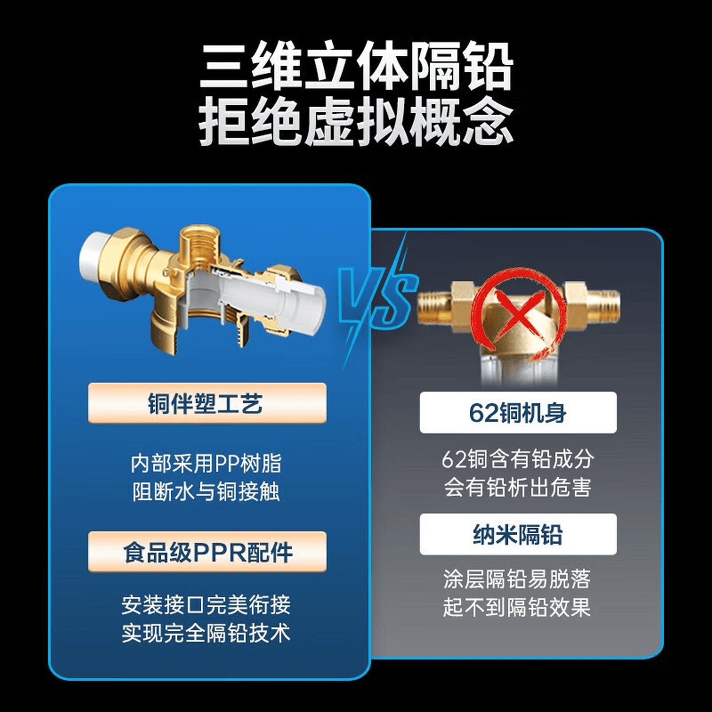 云米(VIOMI)前置过滤器全自动排污电机双驱清洁 高效排污 智能家用管道过滤器 7.9T/H顶配大通量 Super前置过滤器