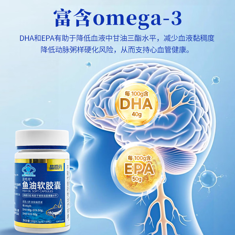 晶珍元深海鱼油软胶囊 90%高纯度血管降血脂omega-3中老年记忆差DHA+EPA 【一季调理装】 360粒*6瓶