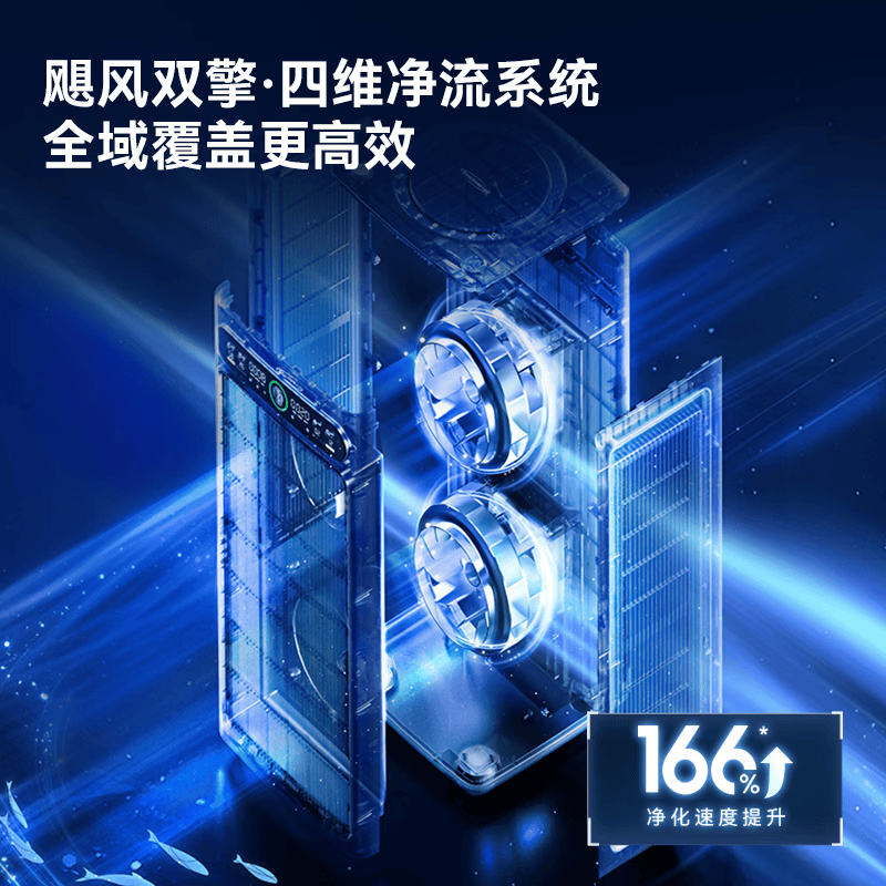 SOLEUSAIR【家电补贴】舒乐氏Orca空气净化器G20宠物除菌过敏异味除甲醛细菌流感病毒猫毛净化消毒机 【新品上市】空净G20