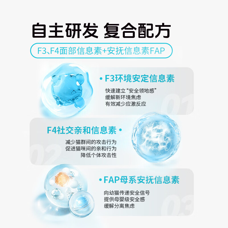 你的猫（NEEDCAT）它为先费洛蒙猫咪防应激面部信息素喷雾应激出行必备安抚舒缓喷雾 【出行必选囤货】喷雾+捏捏舒（97%养猫家庭必备）