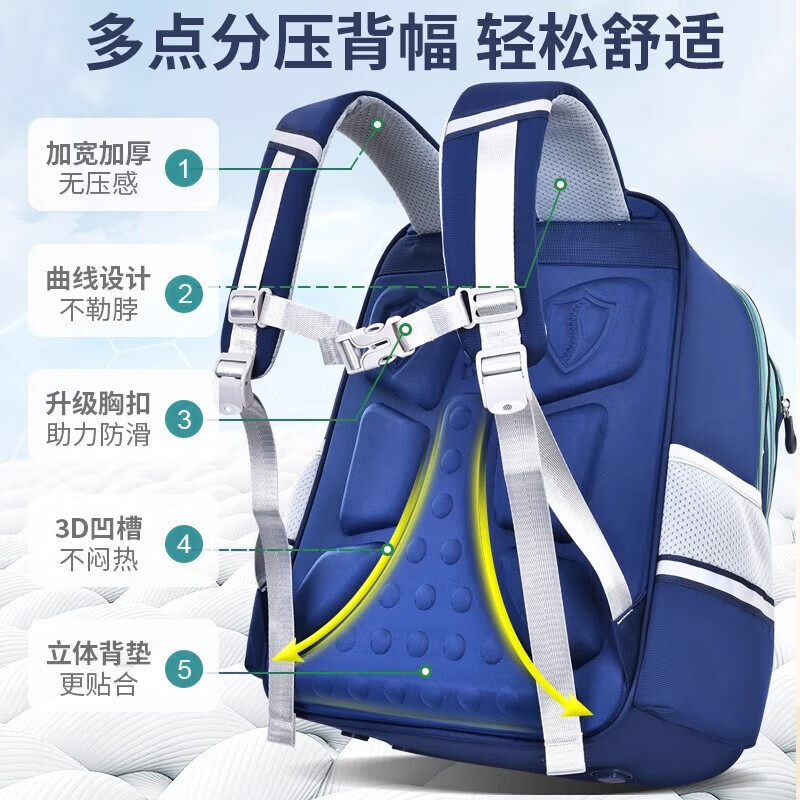 班尼路（Baleno）儿童书包小学生1-3-6年级大容量轻便护脊减负防泼水男女双肩背包 主图款蓝色【小号适用于1-3年级】