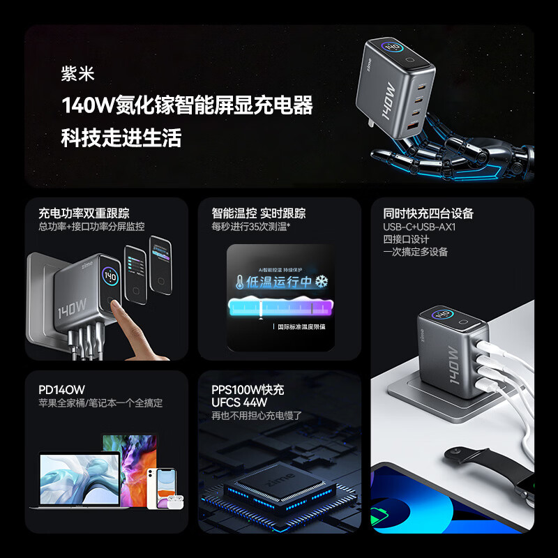 紫米充电器140W套装氮化镓屏显type-c多口pd100W快充头适配苹果华为笔记本电脑 140W四口智能屏显充电器
