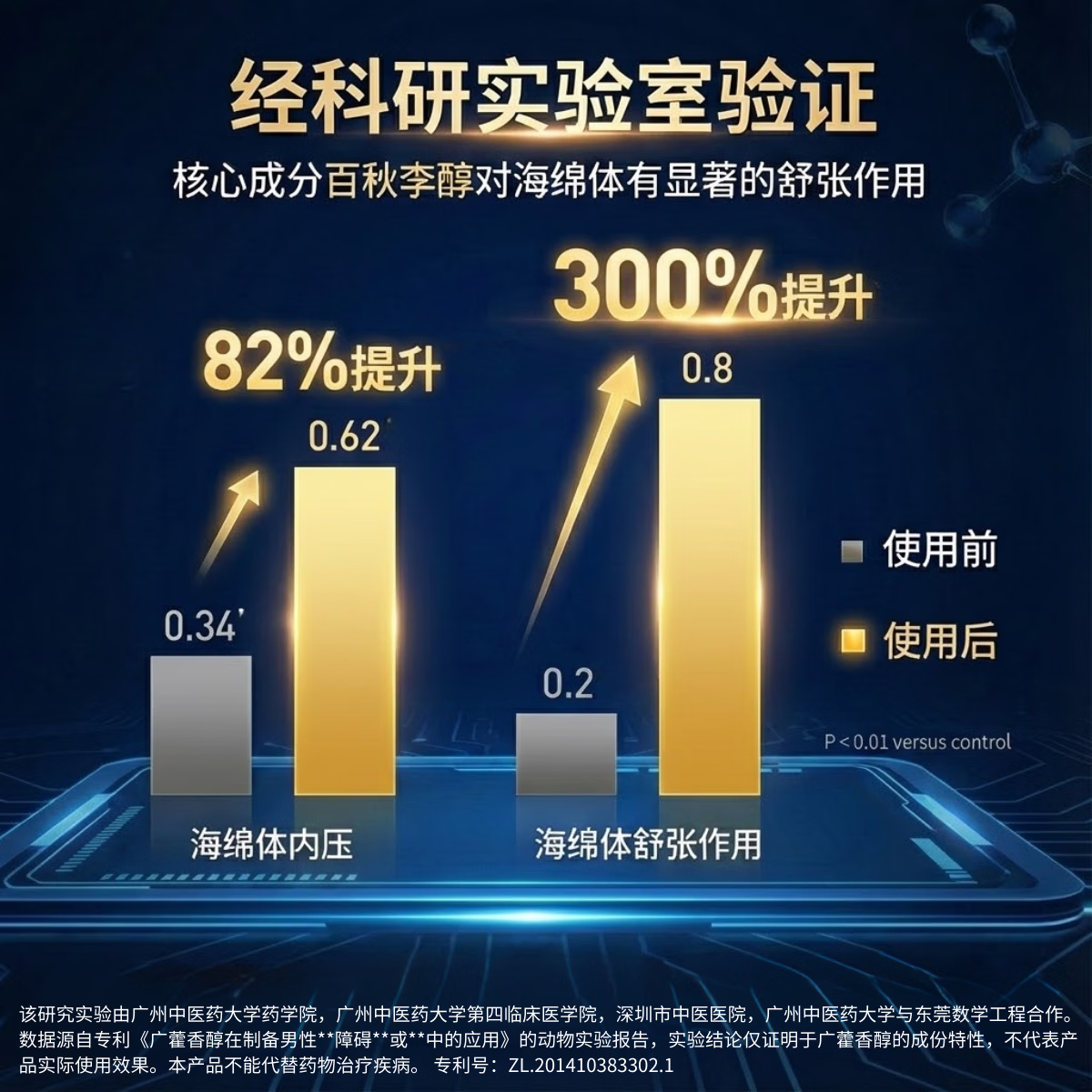 百秋爽臻挺液男士外用喷剂修护助勃增硬膏勃硬喷雾神油夫妻房事 臻挺液20ml（建议每天使用）