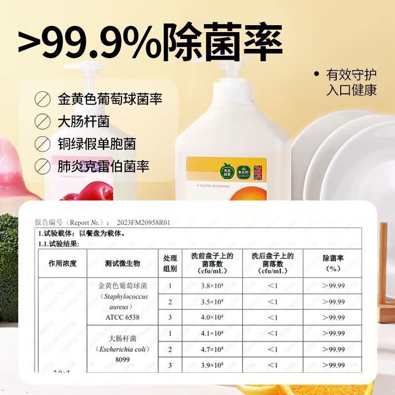 蔬果园洗洁精食品家用级天然去油除菌99%去农残果蔬清洁剂洗碗液洗涤灵 【尝鲜装】橘彩星光800g