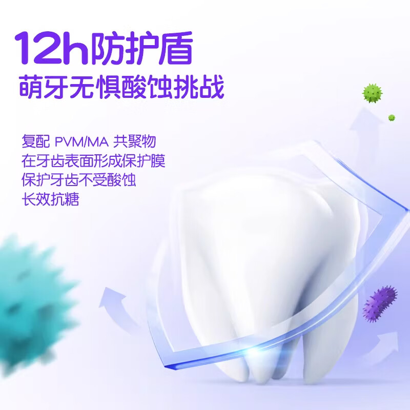 舒客儿童牙膏抗糖2-3-6-12岁防蛀含氟牙龋齿郭晶晶推荐旗舰正品克保证 12h抗糖防蛀 60g*2支 +小黄鸭玩具一个