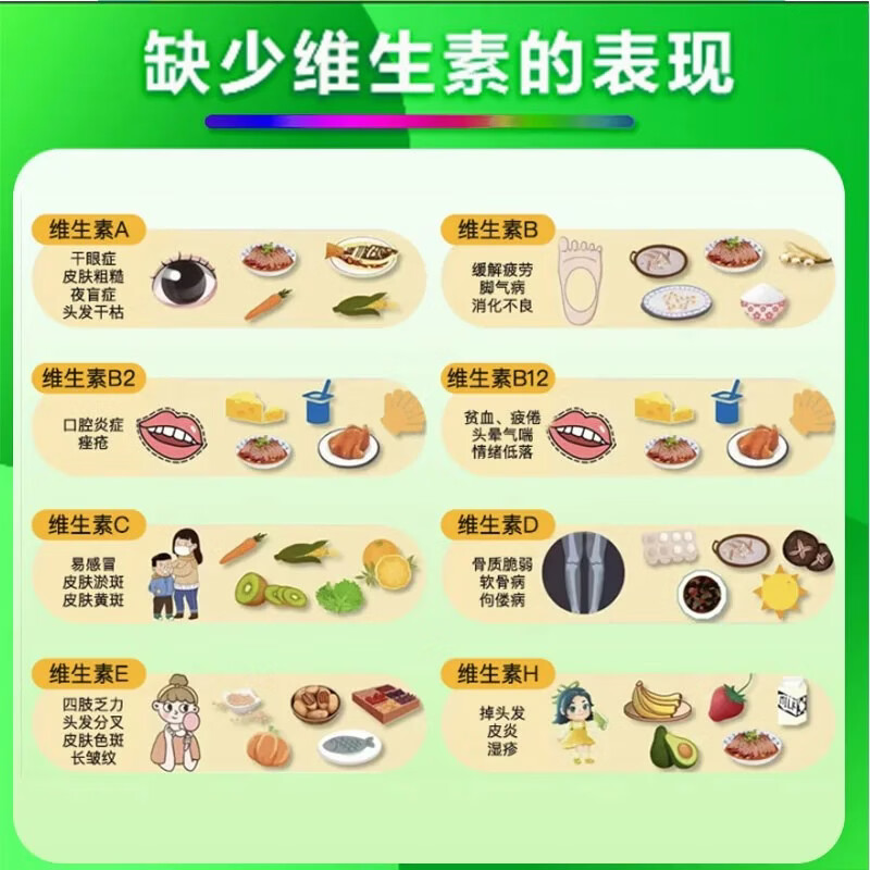 善存男女中老年佳维复合维生素 B族B12维CED3钙锌铁叶酸烟酰胺 30片