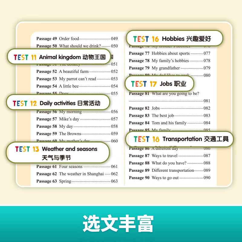开心【26新书】小学英语阅读训练100篇三四五六年级专项阅读理解训练一本通上下册天天练寒假复习预习衔接 【六年级】英语阅读训练