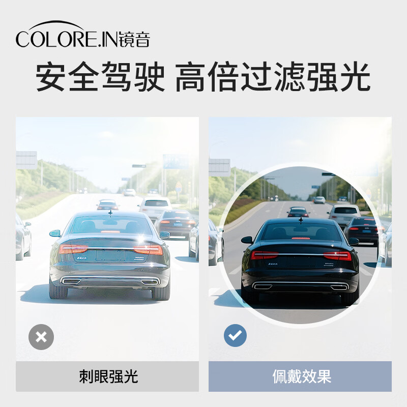 colore.in墨镜夹片可套近视镜男款开车专用偏光太阳镜驾驶钓鱼防晒夜视眼镜 【感光变色】上翻款浅灰变深灰