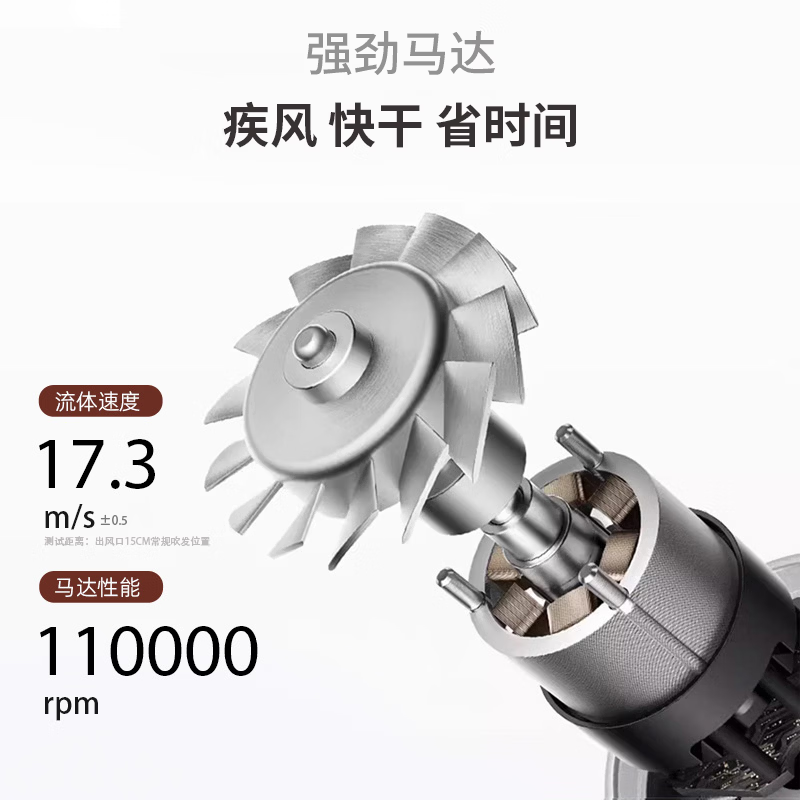 TODI汤迪高速吹风机舒适风轻巧速干负离子电吹风 家用大功率吹风筒 生日礼物送女友 落樱粉