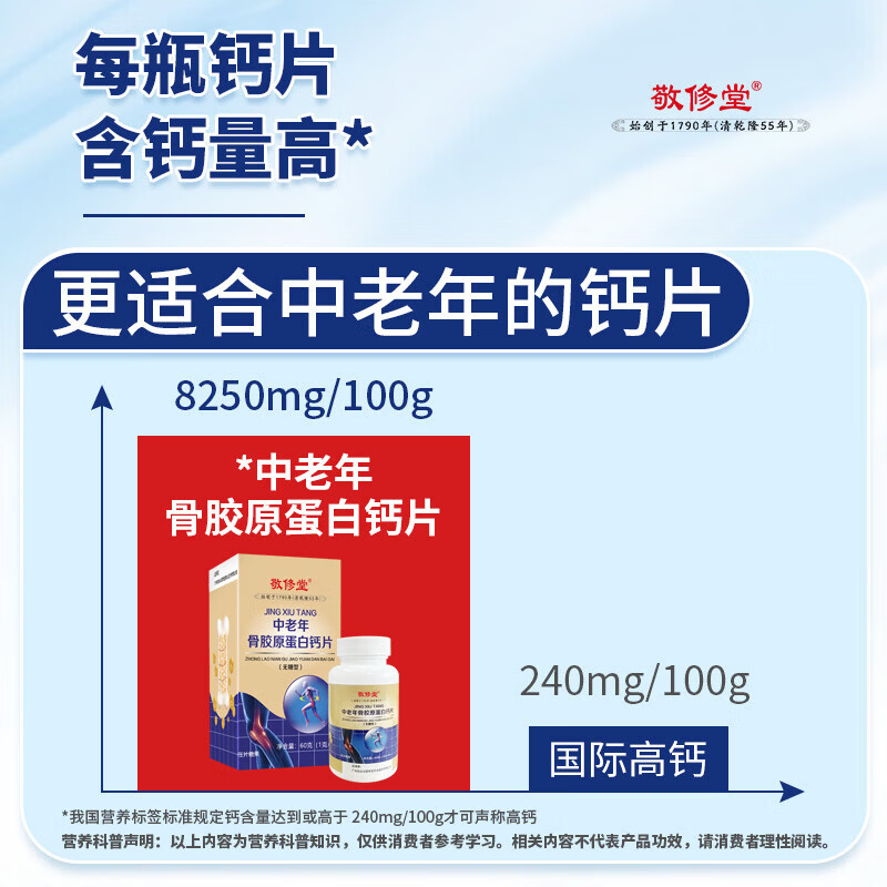 敬修堂广药白云山骨胶原蛋白钙片无糖型中老年人骨骼氨糖搭档高含钙 1瓶装 中老年骨胶原钙 60片*1瓶