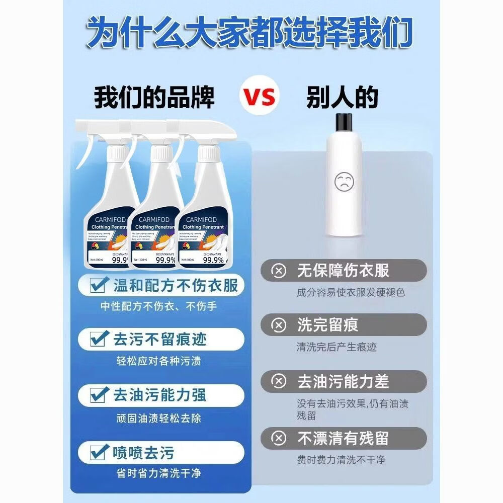 森麒龙全新升级衣物渗透剂家用衣服顽固污渍强力去污渍清洁 2瓶强效升级装【强力去污 深层清洁】送喷