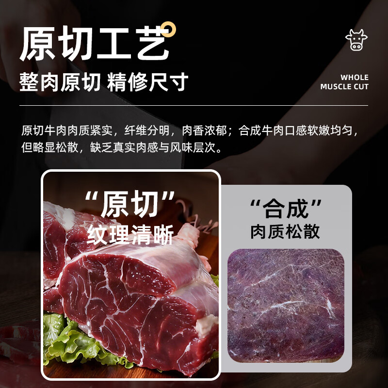 飞熊领鲜原切带芯牛后腱子 生鲜牛肉进口原切牛腱子烧烤炖煮食材 原切牛后腱1kg*2