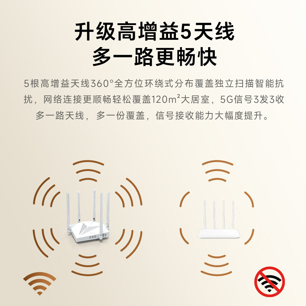 飞鱼星启航AX3000家用无线路由器 满血WiFi6千兆双频穿墙王 3000M速率 mesh路由器