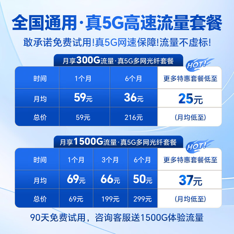 牧歌真5g随身wifi6千兆双频免插卡便携式cpe路由器适用车载上网卡移动联通高速流量上网宝mifi通用 【真5G尊享版】石墨灰-WiFi6网速500m/s