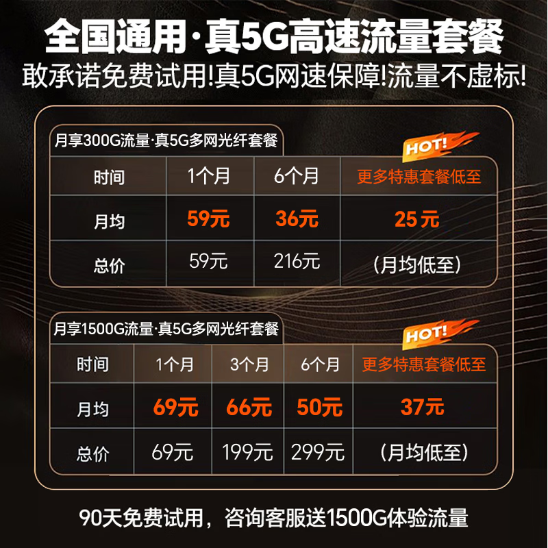 圣凡杜5g随身WiFi6无线网卡移动路由器免插卡千兆双频车载笔记本电脑通用流量上网卡 【5G性能版-枪色灰】WiFi6狂暴性能,满载调校