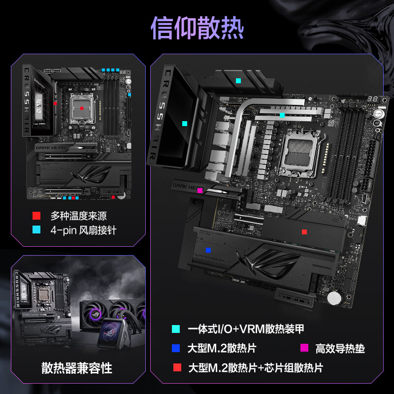 华硕 ROG CROSSHAIR X870E DARK HERO 图 5