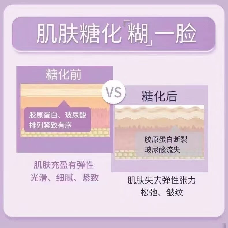GNC HERBAL PLUS阿尔法a-硫辛酸 血糖搭谷胱甘肽维生素C60片硫辛酸60粒*1瓶 300mg 硫辛酸60粒*2瓶 300mg