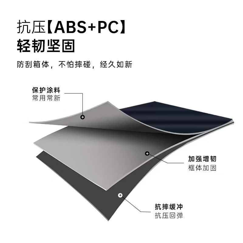 超溶行李箱20寸登机箱旅行箱万向轮出行轻盈拉杆箱防刮耐磨抗压密码箱 酷炫银