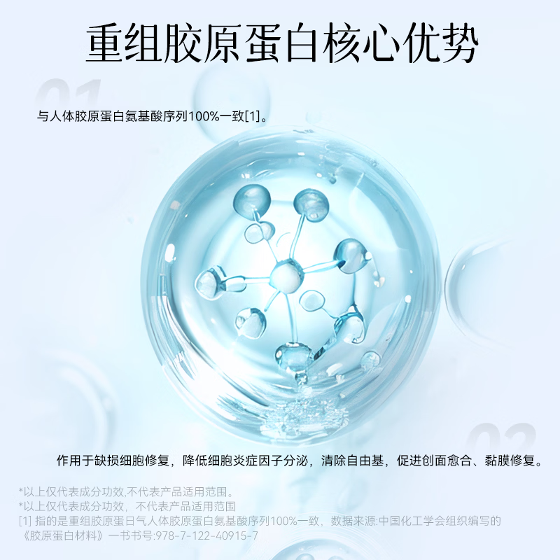 FLYX重组胶原蛋白敷料创面愈合缓解泛红 RO.ONE一研不冻了·御寒力 拍5盒发7盒