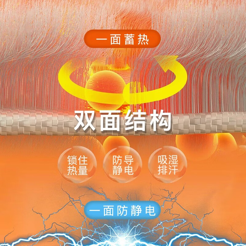 江南猫牛奶绒床笠1.5x2米床单床罩冬季加厚学生全包1.8x2米床垫保护套F1 【厚床笠】星光蓝150*200cm