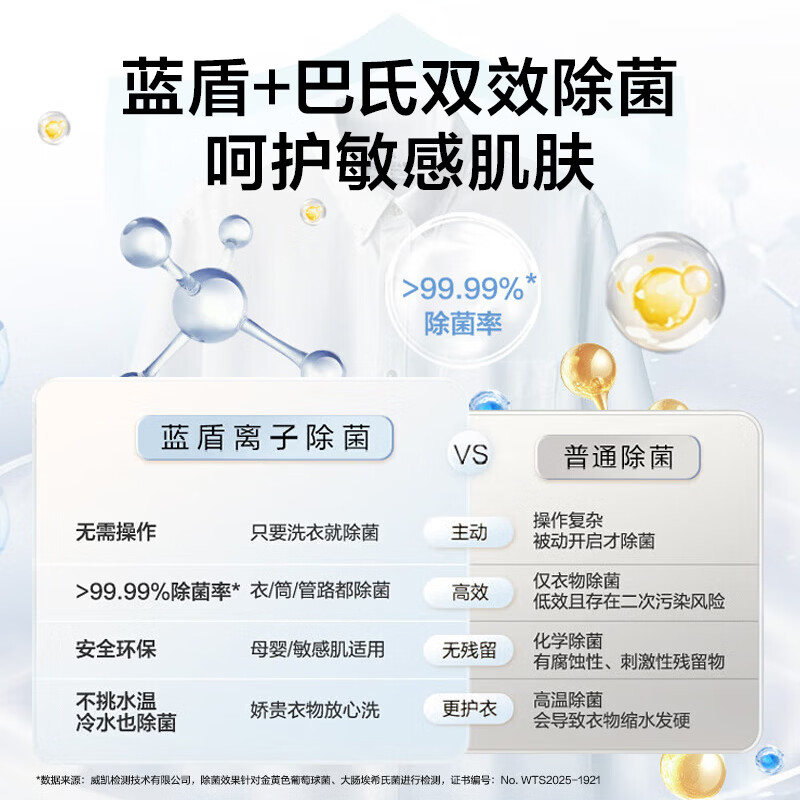 海尔滚筒洗衣机全自动11公斤超薄525大筒径大容量滚筒洗衣机八维减震蓝盾除菌一级能效以旧换新补贴 【洗烘五年延保】水幕冲浪+智能柔烘+免水洗护理 滚筒
