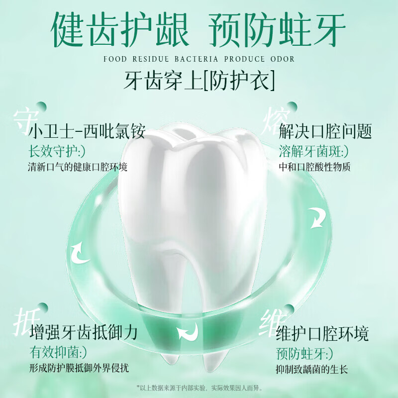 LIFUSHA西呲氯漱口水清新口气薄荷去异味深层清洁口腔去牙黄不刺激漱口水 漱口水500ml/2瓶