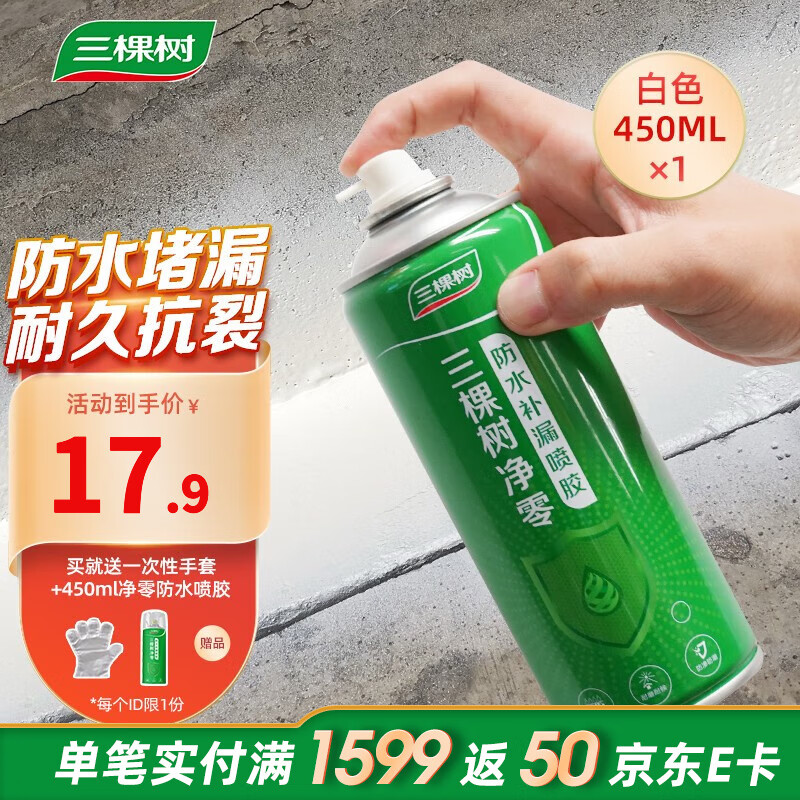 防水涂料历史价格插件|防水涂料价格走势图
