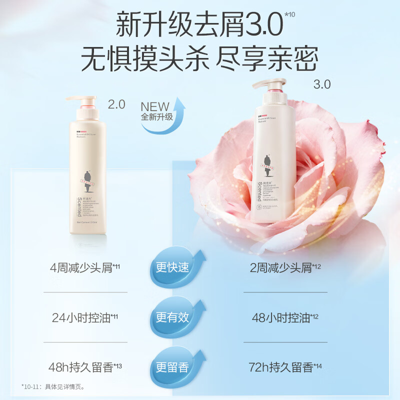 阿道夫净屑控油洗发水套装 玫瑰精油蓬松止痒洗头膏香乳护发 男女通用 精油净屑洗发水310ml+白牡丹控油洗发水300ml 留香