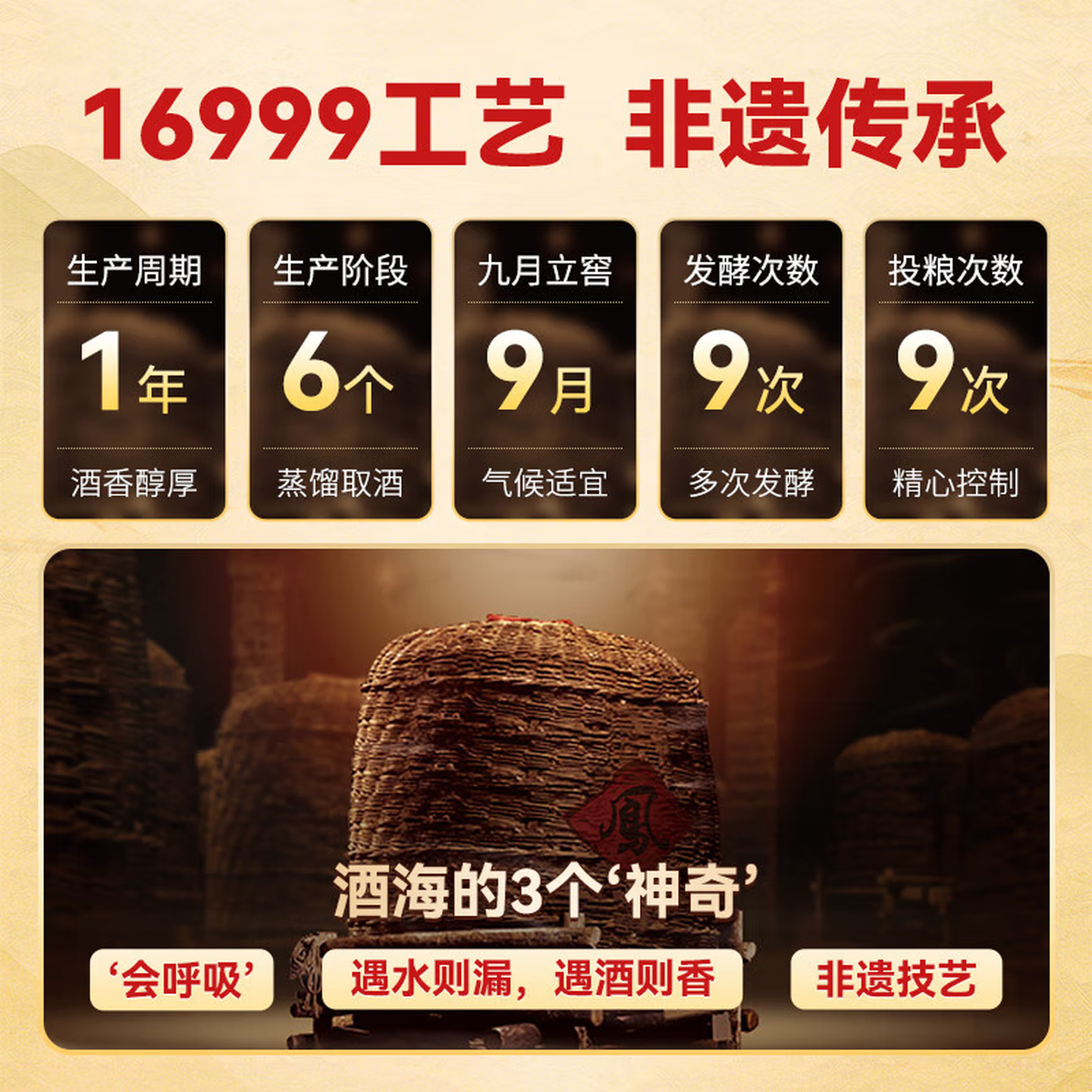 西凤酒20年高档白酒礼盒过节送礼 企业采购员工福利陕西特产送领导 52度 500mL 2瓶    20年传承礼盒 