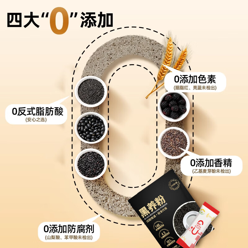 巧农婆五黑粉黑芝麻糊黑枸杞黑豆营养早餐代餐冲泡即食食疗脱发养发生发 【推荐周期装】 245g*4袋 （28小包）