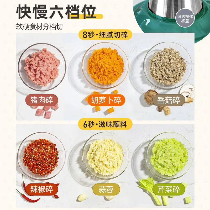 新飞【德国品质】绞肉机家用电动绞馅机商用大容量碎肉打肉机婴儿辅食机多功能料理机搅馅搅菜搅肉机 旗舰不锈钢款 5L 【一把6叶精钢刀】