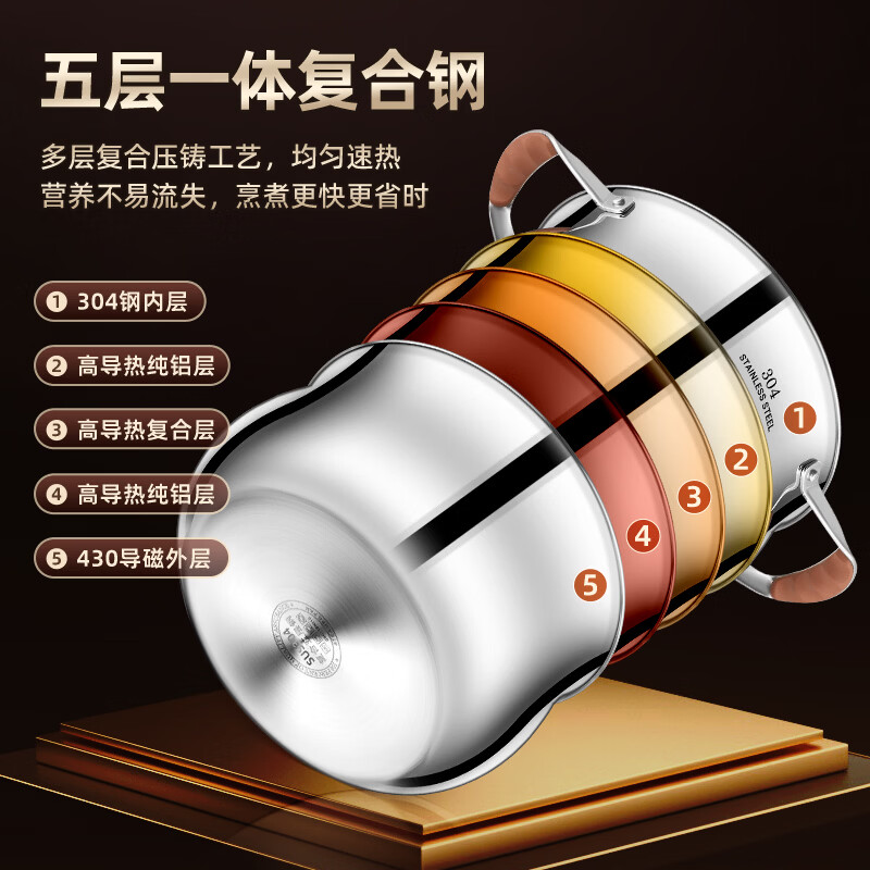 思美雅汤锅蒸锅双层304不锈钢家庭用蒸煮一体防烫硅胶炳多层多功能锅 汤蒸锅双层 26cm