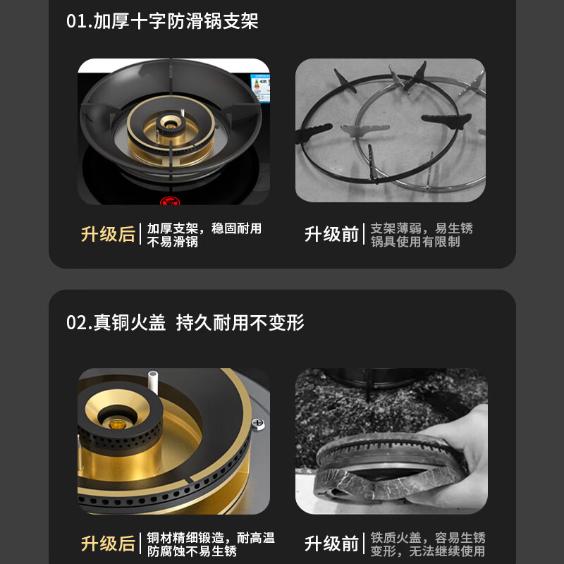 容声燃气灶液化气天然气单灶煤气灶一级能效天然气5.2KW猛火家用单眼炉燃气灶台式嵌入式猛火炉具 【旗舰款】纯铜炉头+猛火直喷+独立定时 液化气(煤气罐5.0KW)