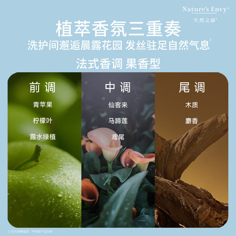 天然之扉 每日草本洗发露温和清洁美国进口男女头皮清洁香氛洗发水532ml 每日草本洗发露532ml