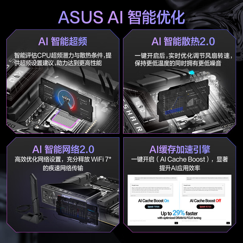 华硕 ROG CROSSHAIR X870E DARK HERO 图 3