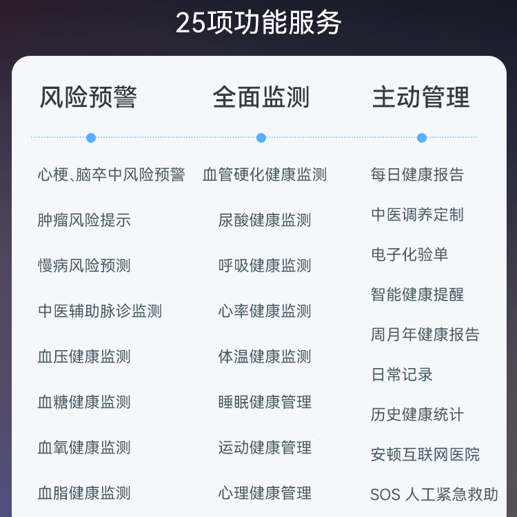 安顿心梗脑卒中智能健康风险预警手表血压血糖趋势手环手表心率血氧血脂健康手表送礼老人父母长辈M5 健康无忧版-星光银