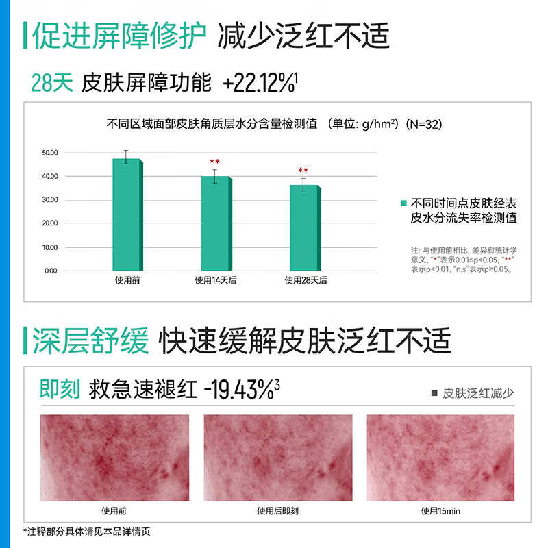 芙清B5水润修护面膜补水强修护舒缓温和适用于敏感干燥晒后肌肤 B5面膜6片+积雪草面膜5片