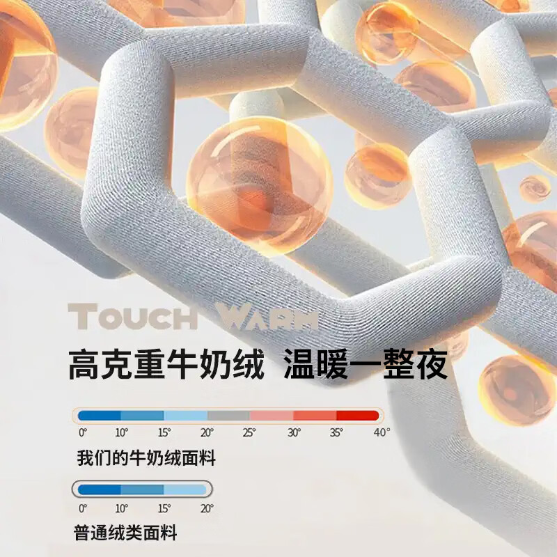 江南猫牛奶绒床笠1.5x2米床单床罩冬季加厚学生全包1.8x2米床垫保护套F1 【厚床笠】星光蓝150*200cm