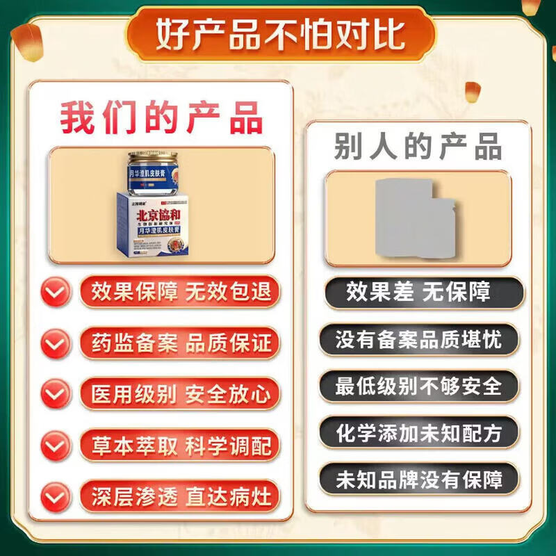北京协和医学院祛斑霜老年斑专用特效非药一夜消去黄褐斑雀斑晒斑女士美i白用的 特效1盒【北京协和】祛斑点斑专用的药水医用级 白美淡化祛斑去黑色素黄褐雀斑晒斑男女士专用特效的药