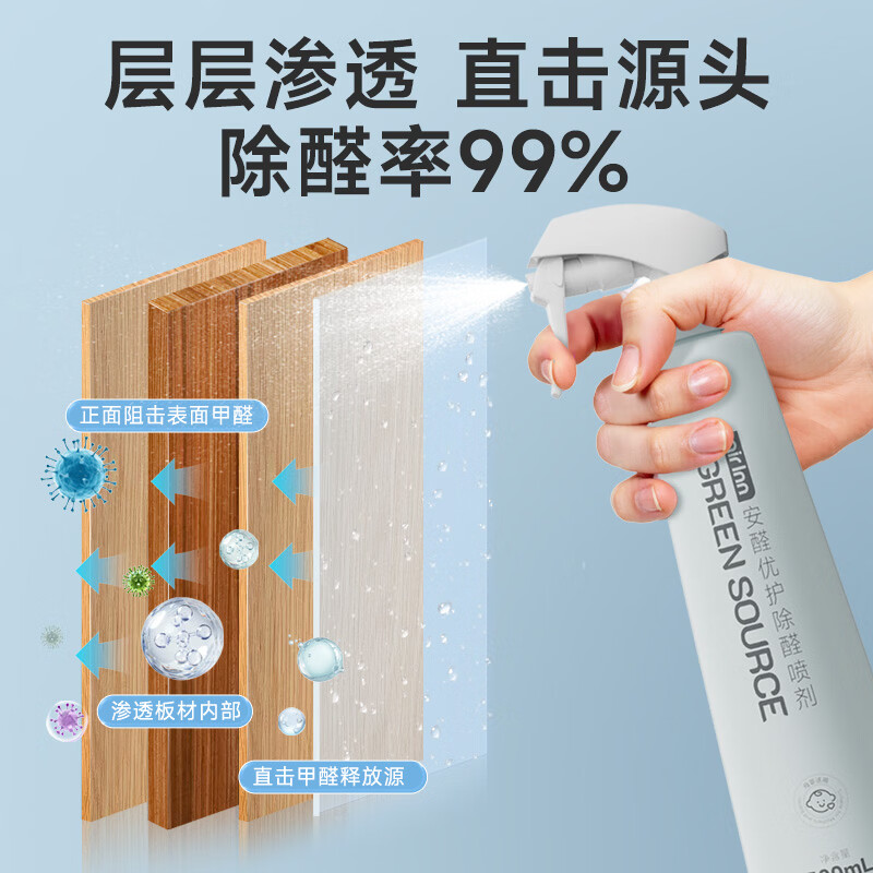 绿之源 甲醛清除剂新房装修急入住源头除甲醛喷雾去甲醛喷剂除醛除异味 【母婴级】除醛喷剂500ml*1瓶