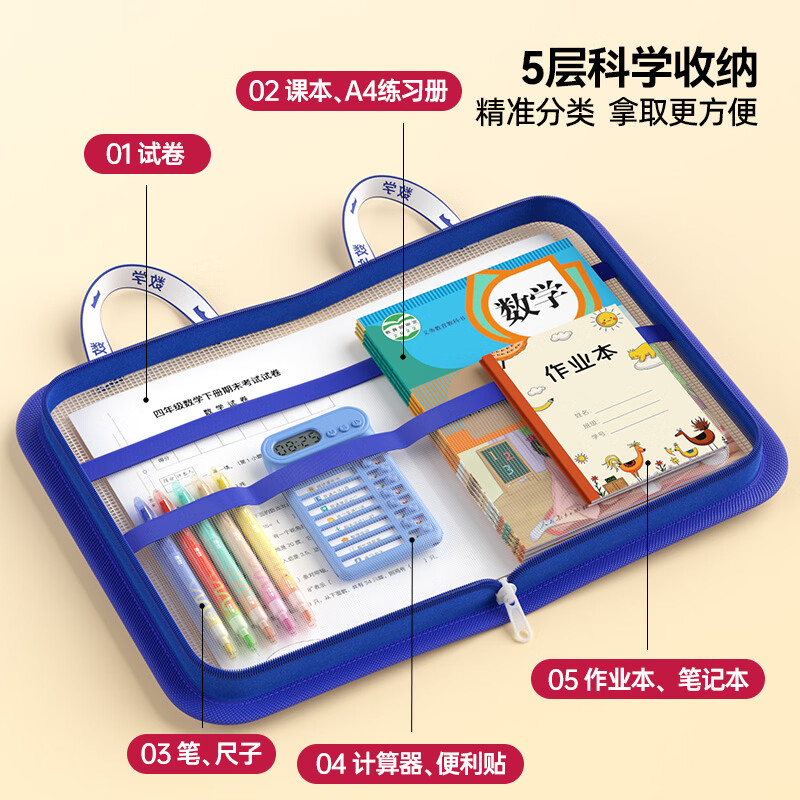 猫太子L型学生拉链袋五层科目分类EVA网格防水文件袋小学生学科袋一年级加厚资料袋大容量补习袋大开口 【新L型】五层防水3个装(语+数+英)