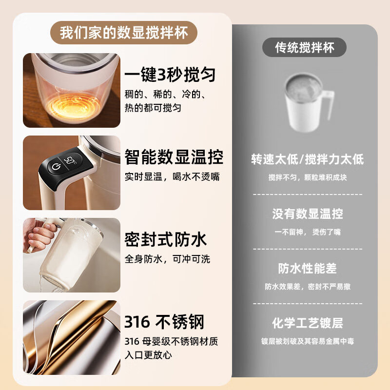 胖東来同款电动搅拌杯2026新款全自动咖啡杯子磁力冲泡牛奶粉代购 曜石黑【316不锈钢1秒速溶智能数显 400ml