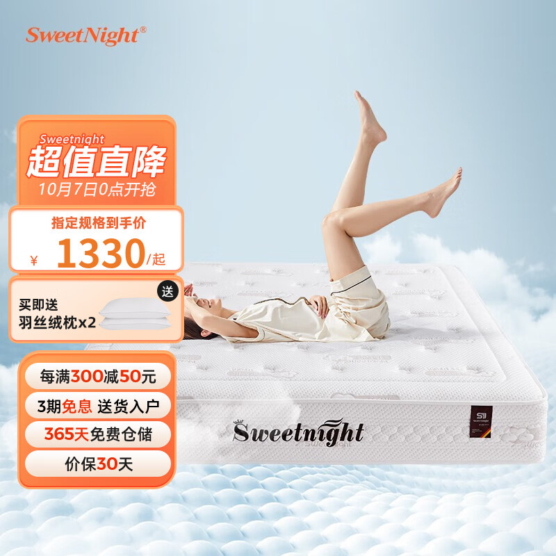 怎么看弹簧床垫的历史价格|弹簧床垫价格历史