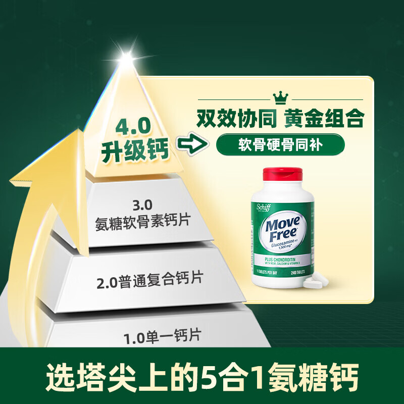 益节(Move Free)氨糖软骨素钙片 美国原装进口 维骨力中老年人 5合1 【家用+便携】高钙氨糖 240粒*1瓶 +80粒
