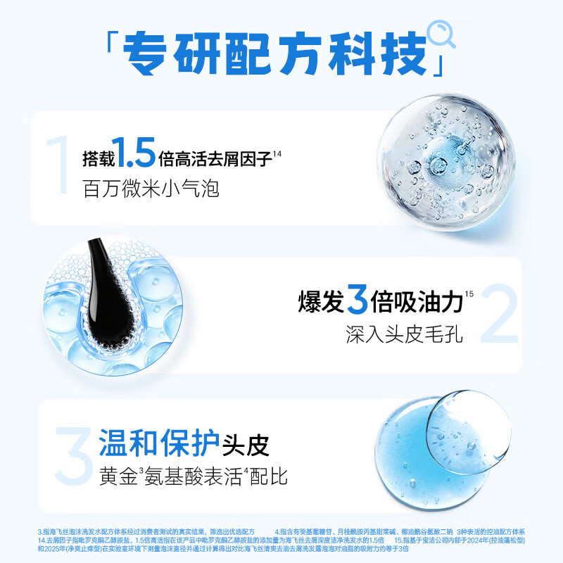 图 6
