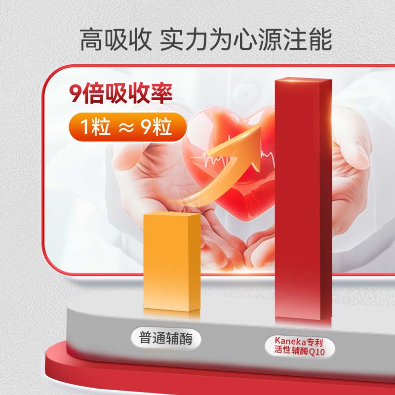 herbs of gold和丽康辅酶q10软胶囊还原型 中老年人保护心脏心脑血管和丽康进口 60粒*1瓶